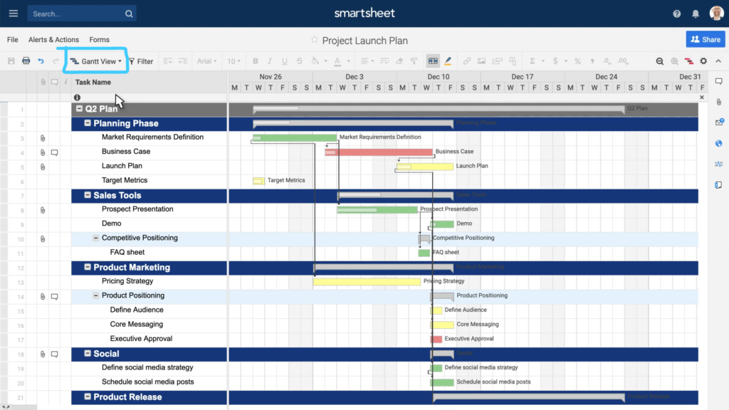 smartsheet vs asana : smartsheet gantt view